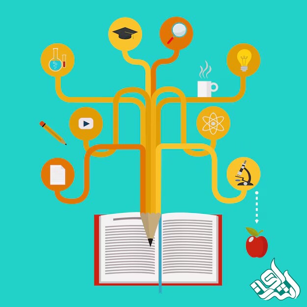ساختار جملات پیچیده