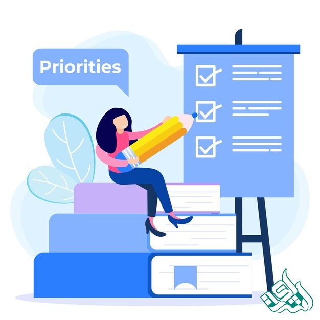 اولویت